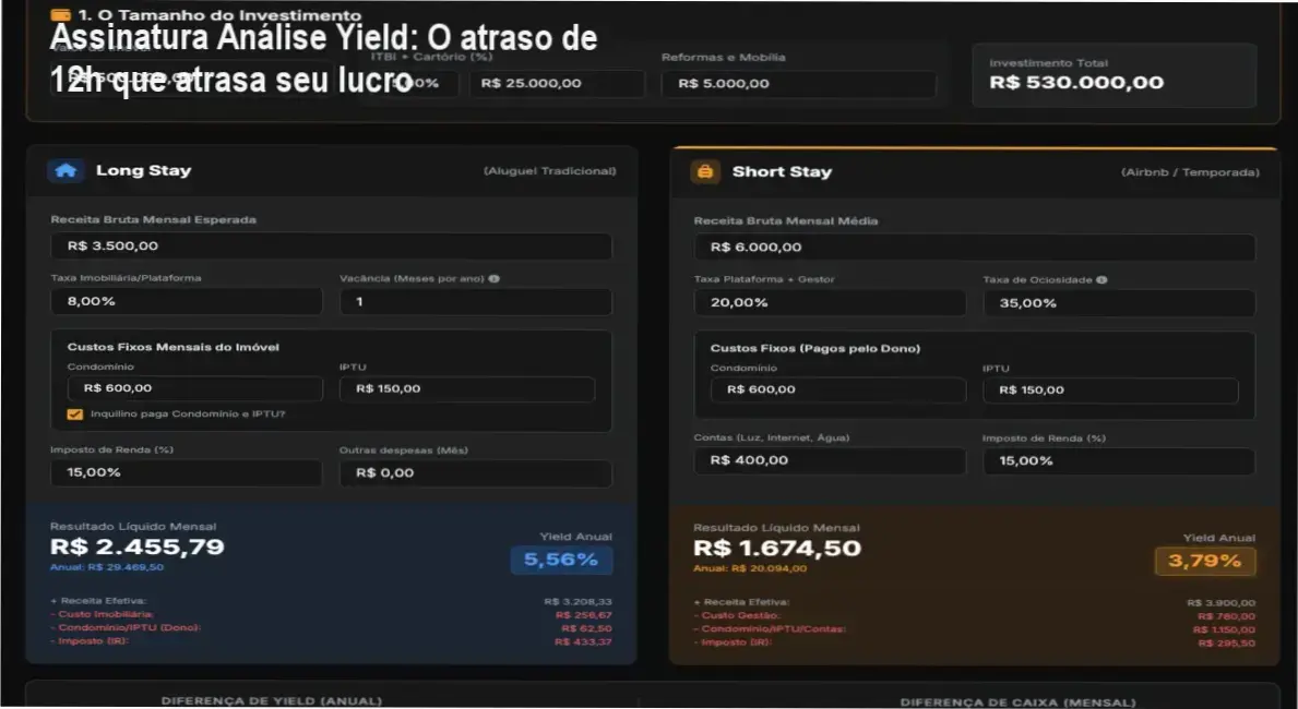 Assinatura Análise Yield G&H Partners cronograma de liberação de 12h