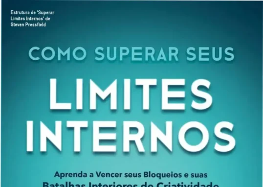 Steven Pressfield – módulos e conteúdo programático de 'Superar Limites Internos'