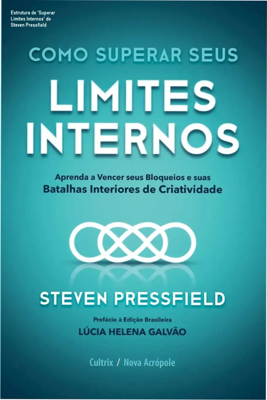 Steven Pressfield – módulos e conteúdo programático de 'Superar Limites Internos'