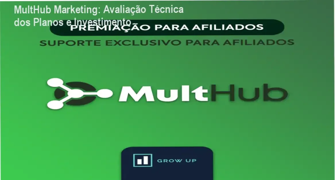 MultHub Marketing custo-benefício e valor percebido