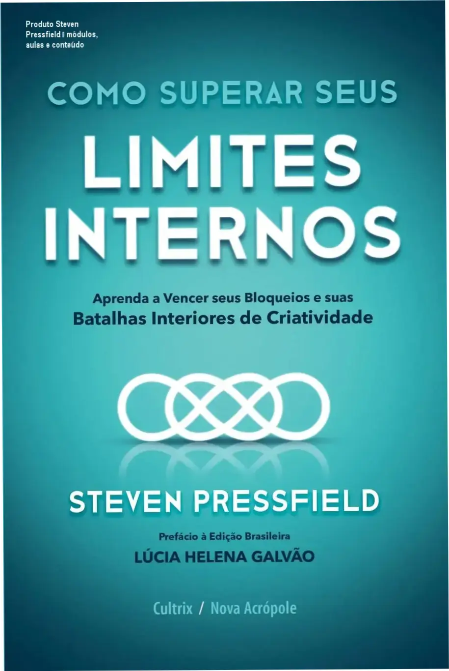 Produto Steven Pressfield módulos, aulas e conteúdo programático
