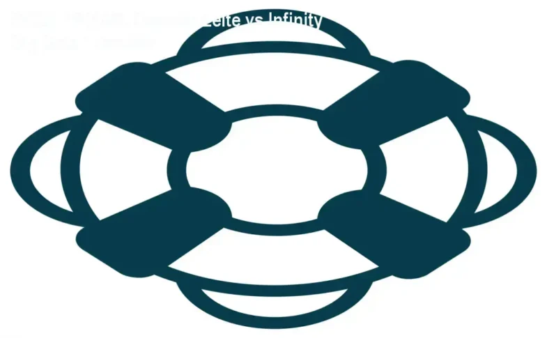 REDE APOIAR! Danielle Leite comparação com Infinity Big Data e demais concorrentes
